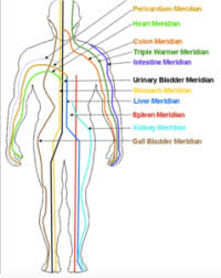 wat is eft therapie