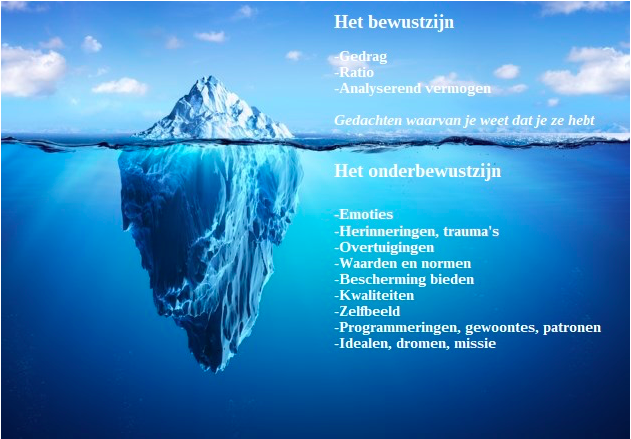 affect fobie therapie