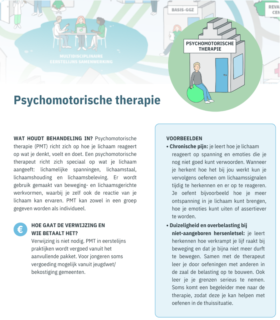 psychomotorische therapeut