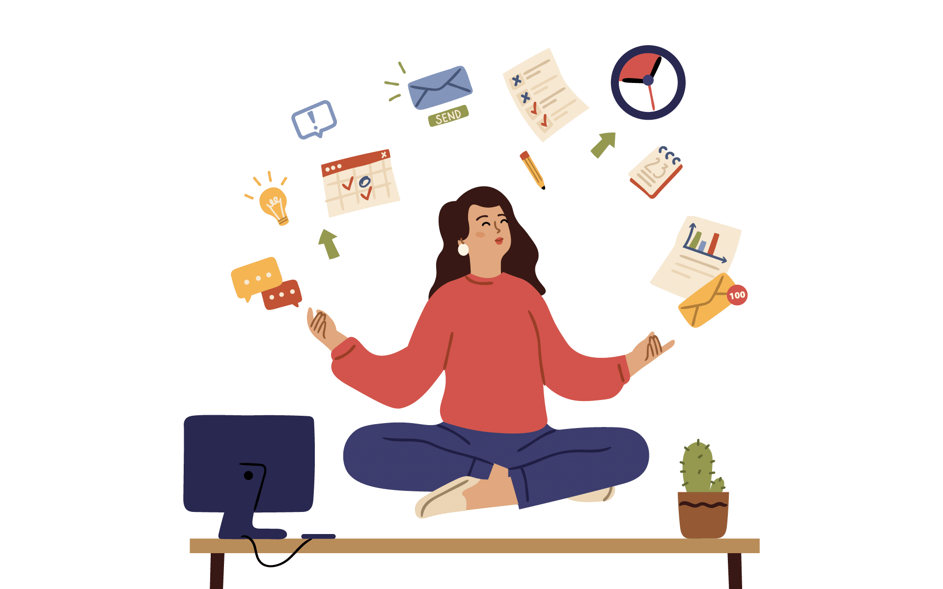 mindfulness